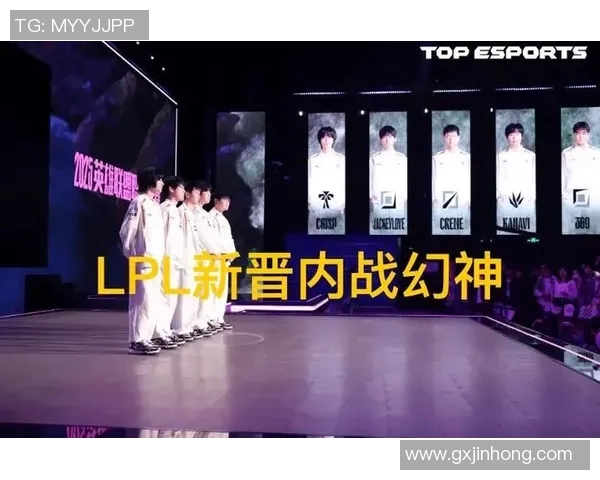 英雄联盟S15赛季心理素质排行榜揭晓EDG战队荣登第五名引发热议