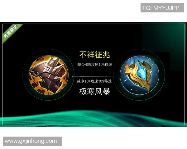 王者荣耀中FPX区域防守的优缺点分析与战术启示