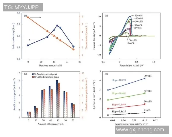 数据分析V5在耐力测试中的表现与优化策略探讨实时数据