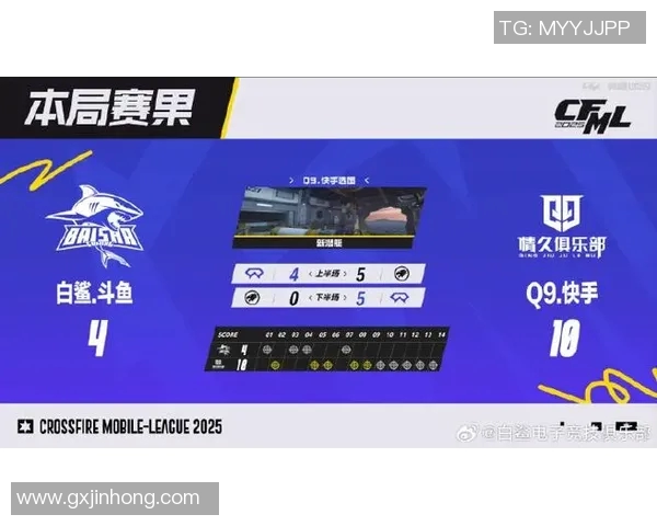 esports数据电竞比分对话李强回顾英雄联盟职业生涯的辉煌与挑战