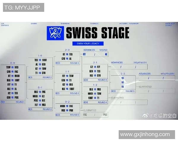 esports最新数据王者荣耀深度解析TES战队默契配合与战术策略的成功之道
